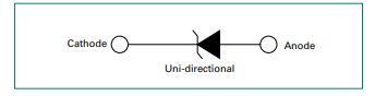 Block Diagram - Littelfuse 3.0SMC Series Diodes